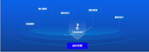 遠眺科技發布“捷碼3.0”低代碼開發平臺，賦能AIoT軟件高效開發